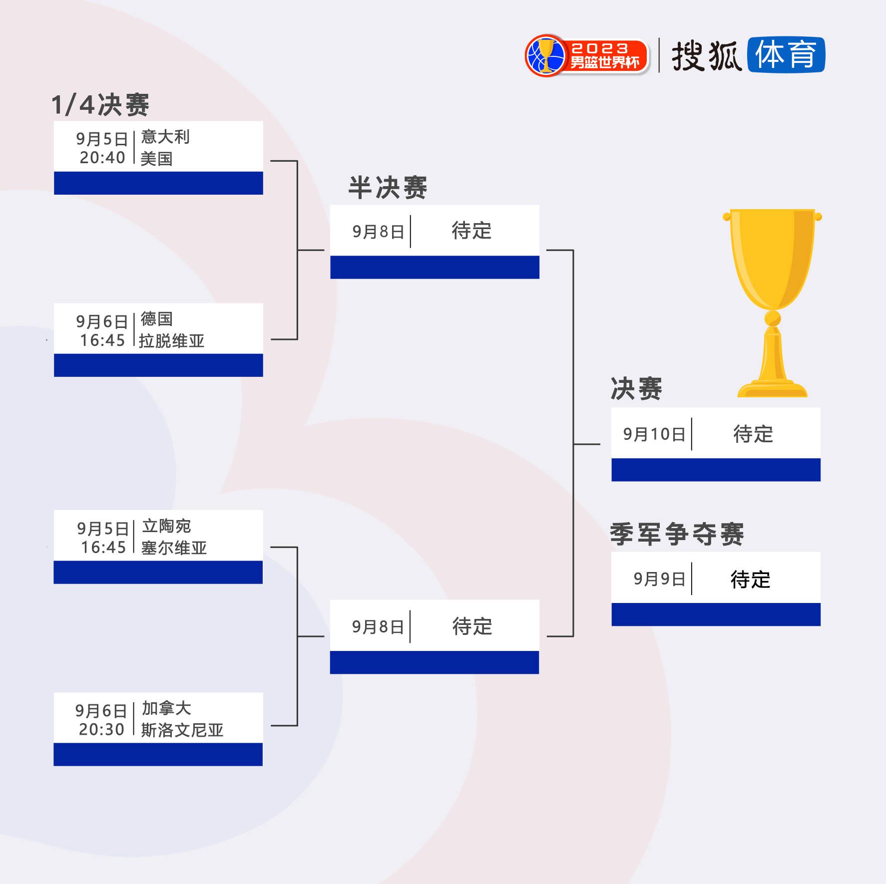 因此，俱乐部不会认为启动一些操作是坏事，只要提议是合适的，符合这位巴西国脚的身价。